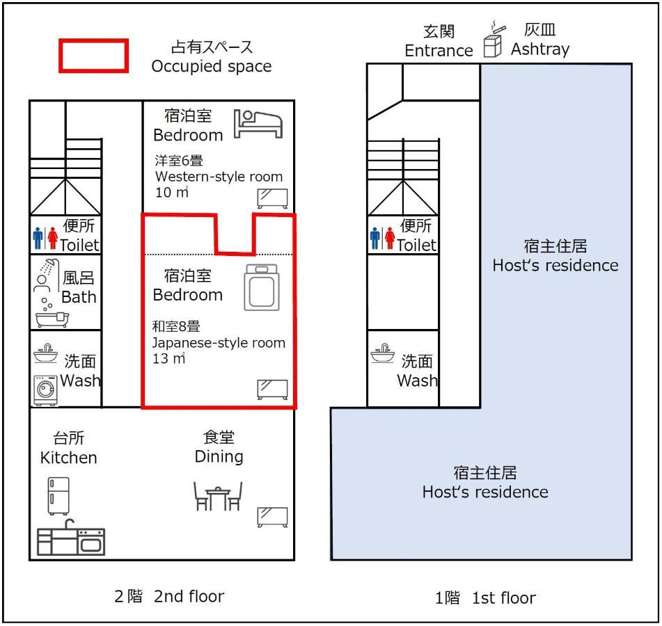 Guest House Nishimura - Vacation Stay 13438 京都市 エクステリア 写真